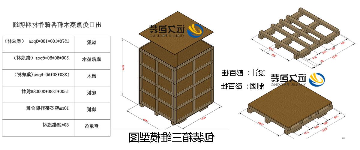 <a href='http://e1c5.allanmin.com'>买球平台</a>的设计需要考虑流通环境和经济性